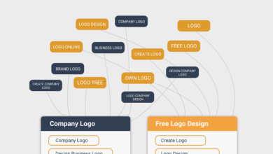 Keyword Clustering Tools: Simplify SEO With SERP Data 32 Keyword Clustering Tools: Simplify SEO With SERP Data