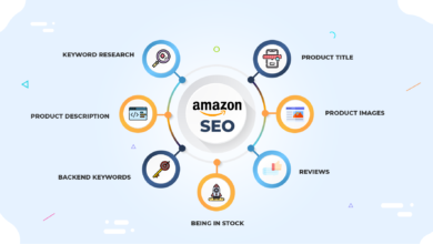 Amazon keyword optimization: Place Terms for Visibility