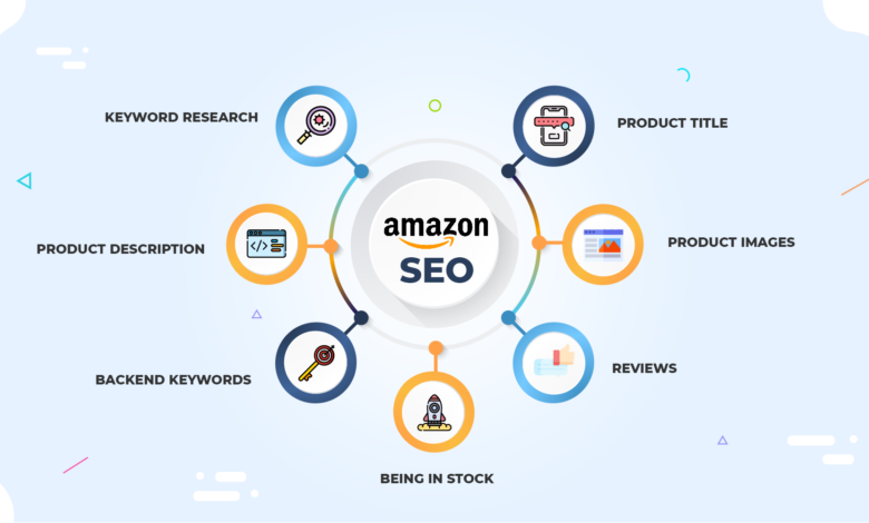 Amazon keyword optimization: Place Terms for Visibility 16 Amazon keyword optimization: Place Terms for Visibility