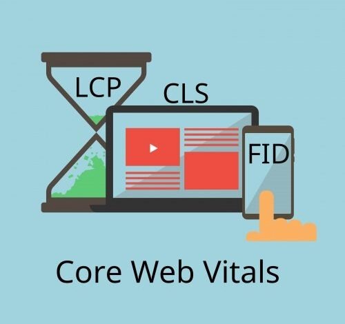 Technical SEO Audit Checklist: Core Vitals, Speed + Security