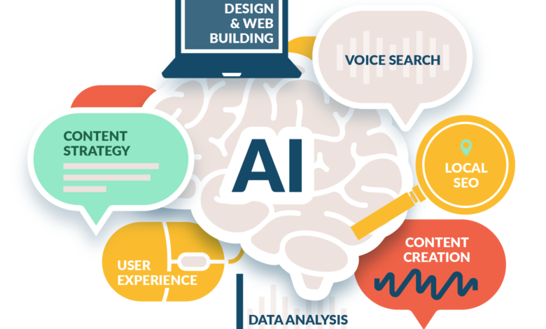 AI SEO strategies to Win Citations in AI Overviews 18 AI SEO strategies to Win Citations in AI Overviews