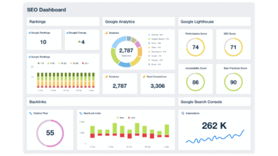 Perplexity Visibility: Best Featured Snippet Tracking Tool 31 Perplexity Visibility: Best Featured Snippet Tracking Tool
