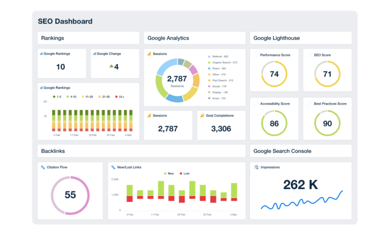 Perplexity Visibility: Best Featured Snippet Tracking Tool 20 Perplexity Visibility: Best Featured Snippet Tracking Tool