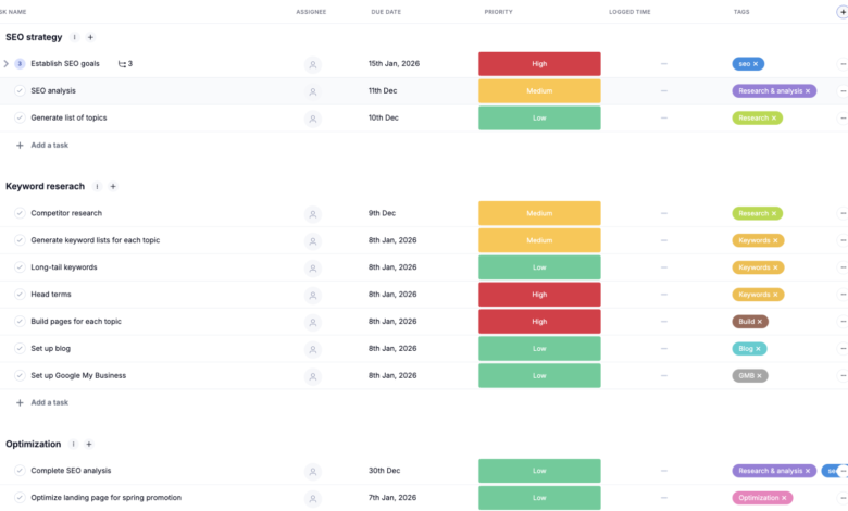 Best SEO Templates for Audits, Content & Links (2026)