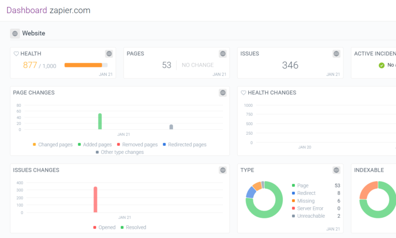 Automated SEO Audit Tool: Cut Review Time in Half Today
