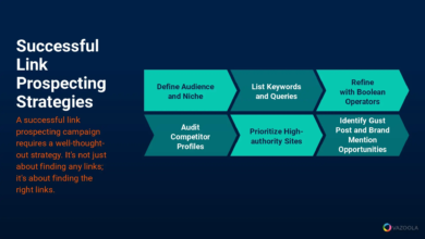 How to Find SEO Clients: AI + NFC Prospecting Playbook