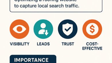 Map Pack Mastery: Best Local SEO Tools to Win Nearby
