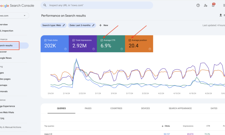Quick SEO Wins: Find Page-1 Keywords in Search Console 20 Quick SEO Wins: Find Page-1 Keywords in Search Console