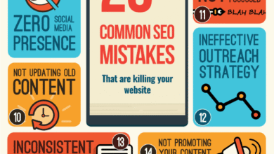 10 SEO Audit Mistakes That Skew Findings (and Fixes)