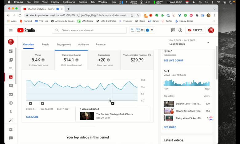How to Increase Watch Time on YouTube: Video Logic 22 How to Increase Watch Time on YouTube: Video Logic
