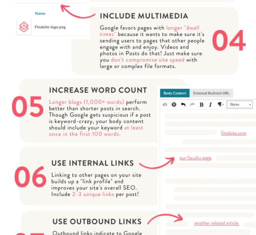 On-Page SEO Best Practices: Expert vs Plugin Users