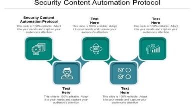 SCAP for Secure SEO Automation: Govern Content at Scale