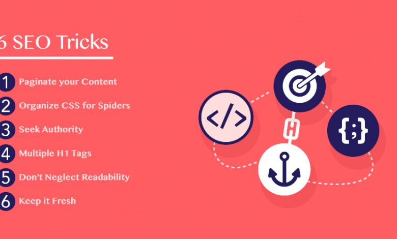 One Page Website SEO: Win Rankings in the AI Era 20 One Page Website SEO: Win Rankings in the AI Era