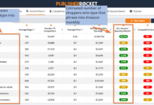 Amazon KDP keyword research: 7-slot backend wins for authors