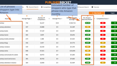 Amazon KDP keyword research: 7-slot backend wins for authors