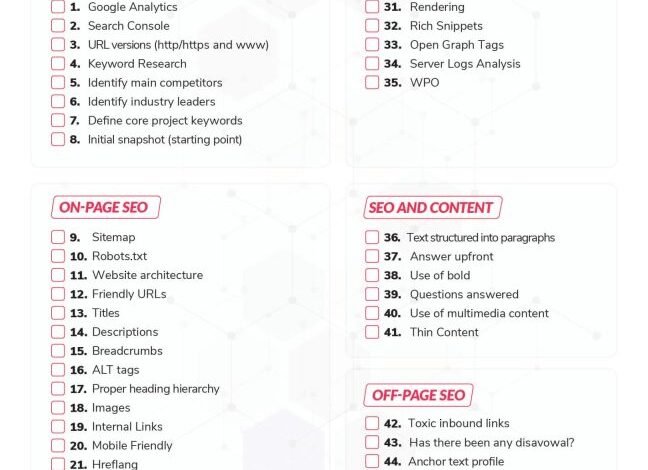 Blog Post SEO Checklist: 15 On-Page Checks to Publish
