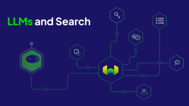How LLMs changed search: Gemini 3, zero-click surge 31 How LLMs changed search: Gemini 3, zero-click surge