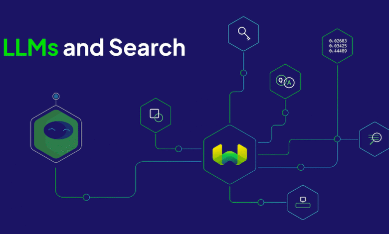 How LLMs changed search: Gemini 3, zero-click surge