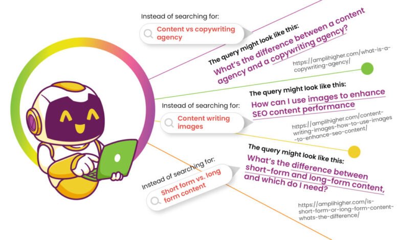 How to choose an AI copywriting agency: 2026 checks 14 How to choose an AI copywriting agency: 2026 checks