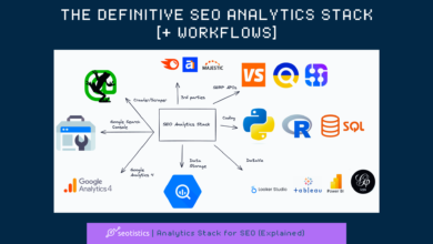 Best Open Source SEO Tools: Build a Full Stack on $0