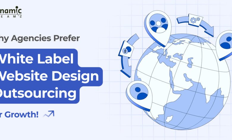 Pros and Cons of White Label Outsourcing for Agency Growth 19 Pros and Cons of White Label Outsourcing for Agency Growth