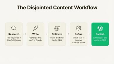 Claude 4 content optimization: Prompting Beyond 3.5 32 Claude 4 content optimization: Prompting Beyond 3.5